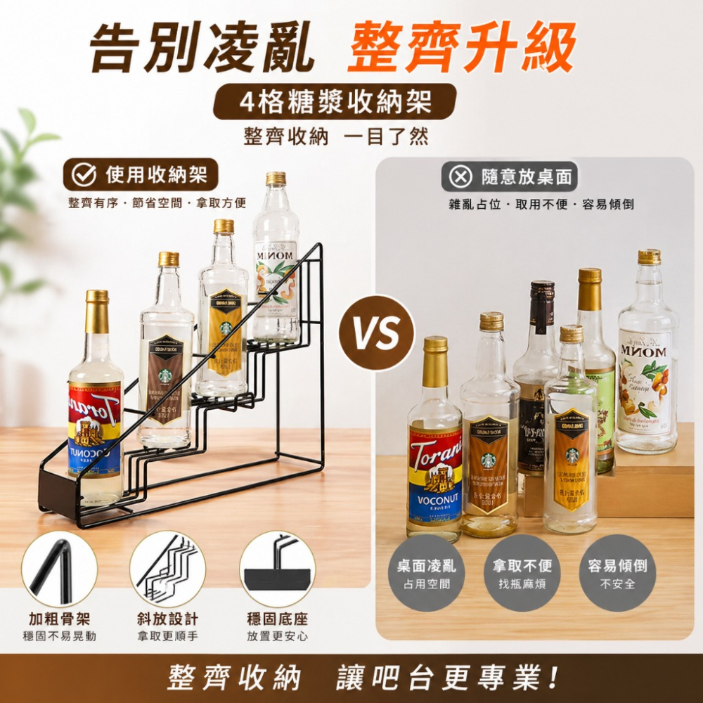 【現貨】飯店級 4 格糖漿收納架 黑色不鏽鋼 莫林/1883 專用架 瓶裝收納架 吧台展示架 咖啡廳設備-細節圖2