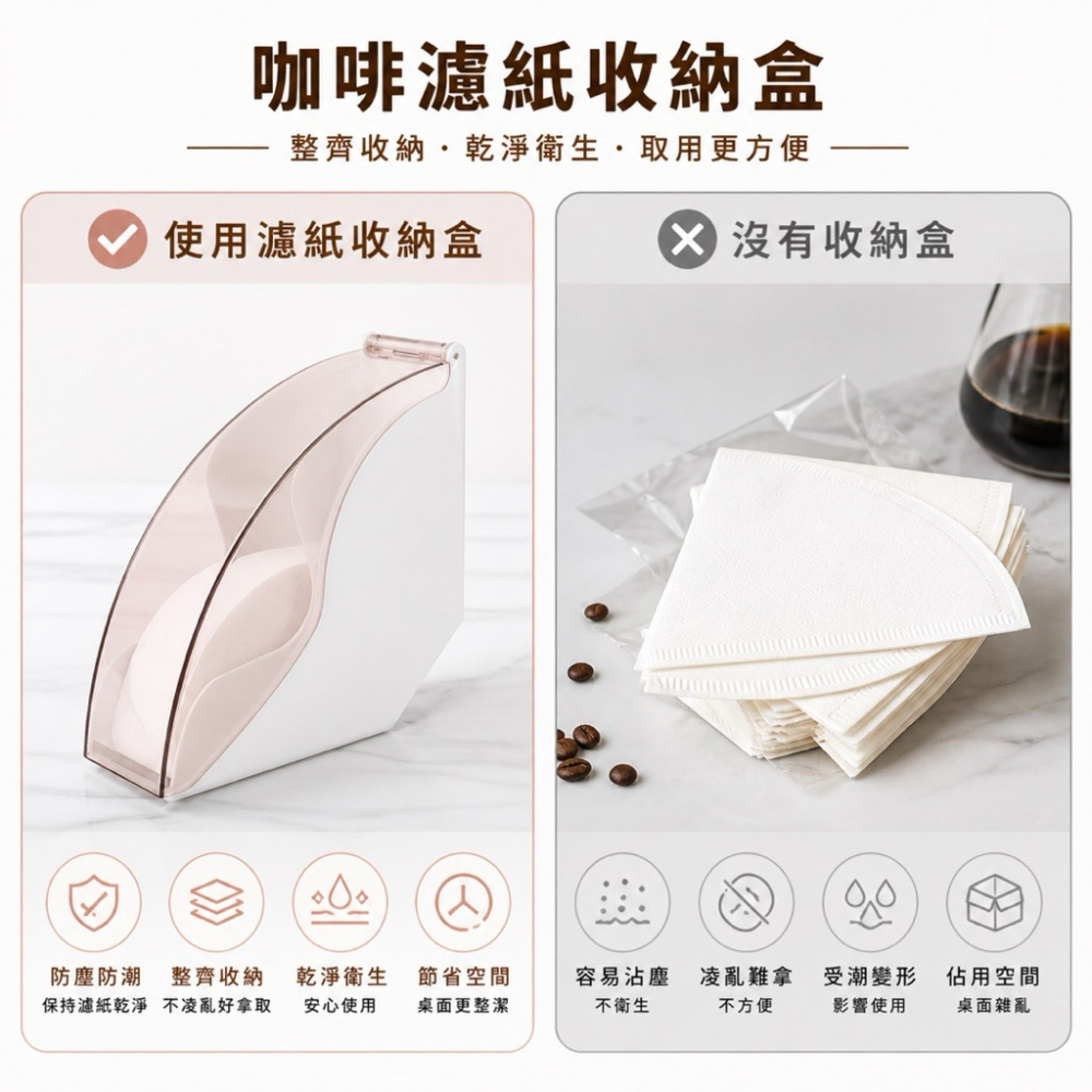 【多色】咖啡濾紙盒 錐形濾紙盒 扇形濾紙 圓形濾紙 過濾紙 漂白濾紙 原色濾紙 濾紙架-細節圖4