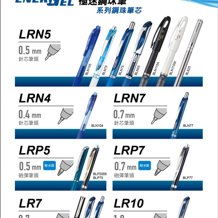 【King PLAZA】Pentel 飛龍 LRN5 0.5 極速鋼珠筆芯 針芯筆頭 共12色 筆芯 ENERGEL-細節圖2