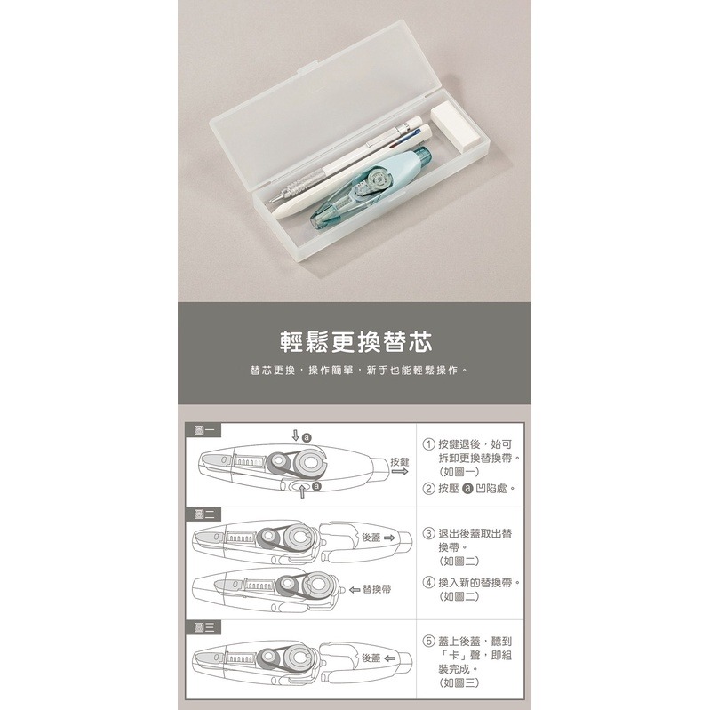 【King PLAZA】SDI 手牌 i-PUSH 淡彩色 CT-225 輕鬆按修正帶 滾輪 修正帶 / 內帶-細節圖5