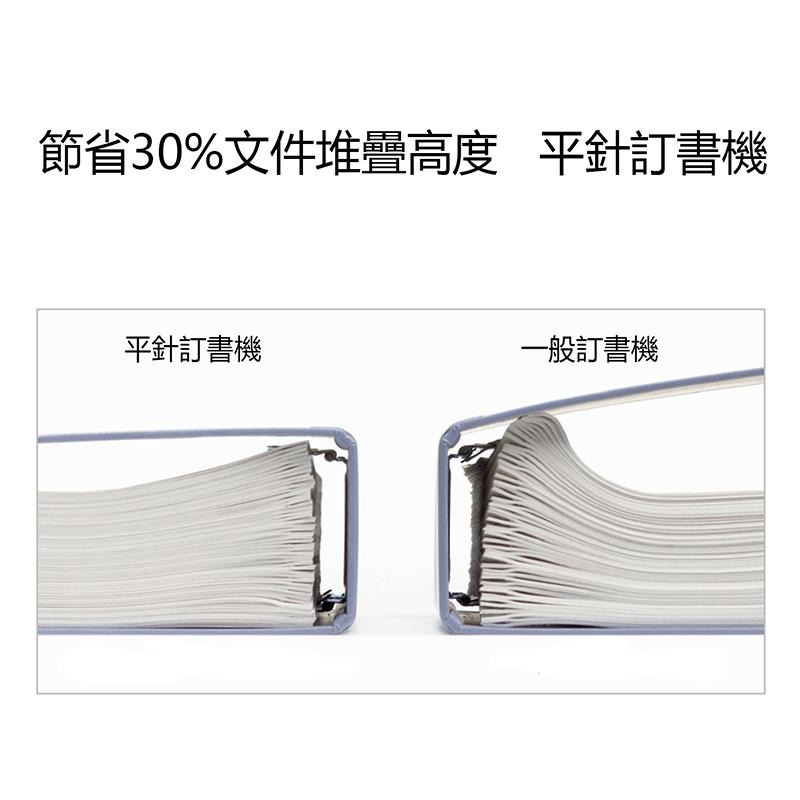 【King PLAZA】 PLUS 普樂士 超輕量 雙排 平針 釘書機 20張 ST-010XH 4色 艷彩 訂書機-細節圖3