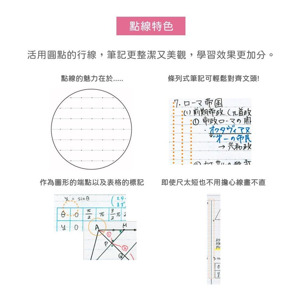 【King PLAZA】KOKUYO 國譽 Campus 輕量筆記本 B5 點線 A罫 B罫 藍 灰 粉 GS3CW-細節圖4