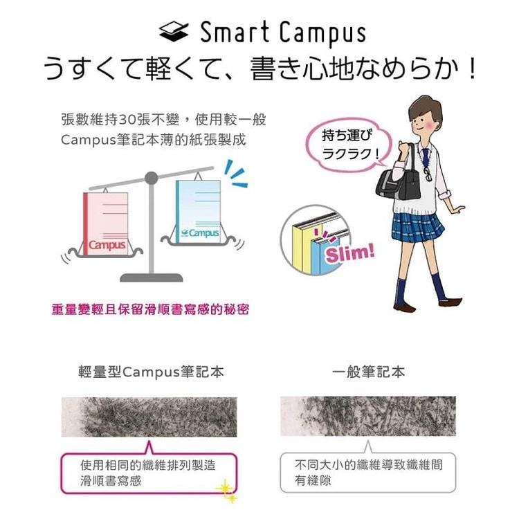 【King PLAZA】 KOKUYO 國譽 Campus 輕量型筆記本 B5 點線 A罫 B罫 5入 GS3CW-細節圖3