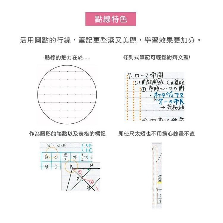 【King PLAZA】 KOKUYO 國譽 Campus 輕量型筆記本 B5 點線 A罫 B罫 5入 GS3CW-細節圖4