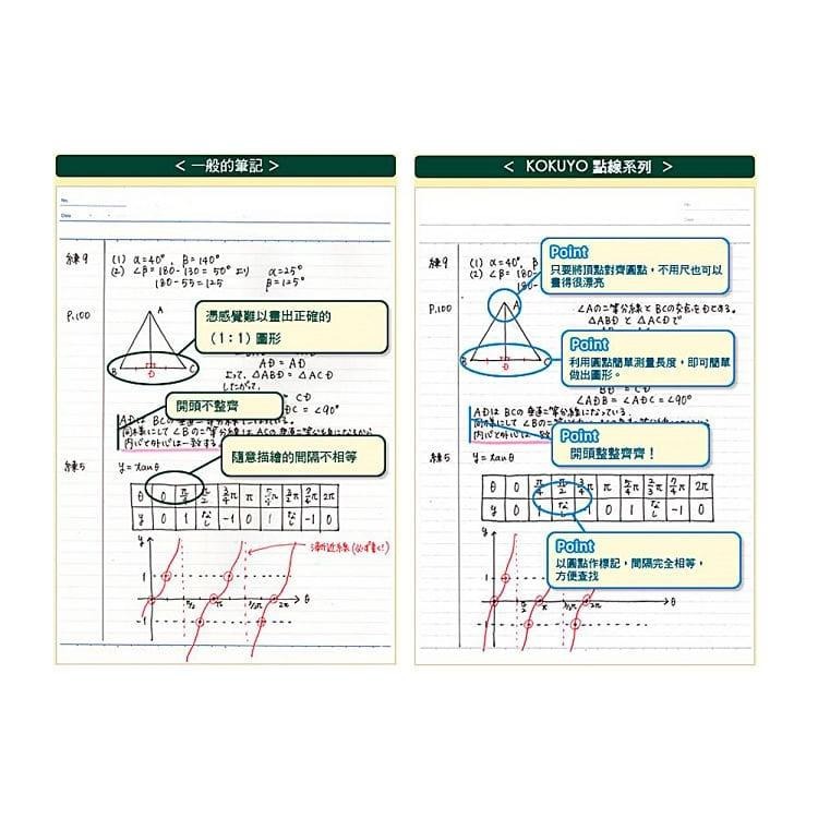 【King PLAZA】 KOKUYO 國譽 Campus 輕量型筆記本 B5 點線 A罫 B罫 5入 GS3CW-細節圖5