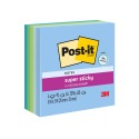 【King PLAZA】3M Post-it 便利貼 狠黏 混色 90張  5本入 可再貼 紙磚 76*76mm-規格圖3