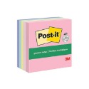 【King PLAZA】3M Post-it 便利貼 狠黏 混色 90張  5本入 可再貼 紙磚 76*76mm-規格圖3