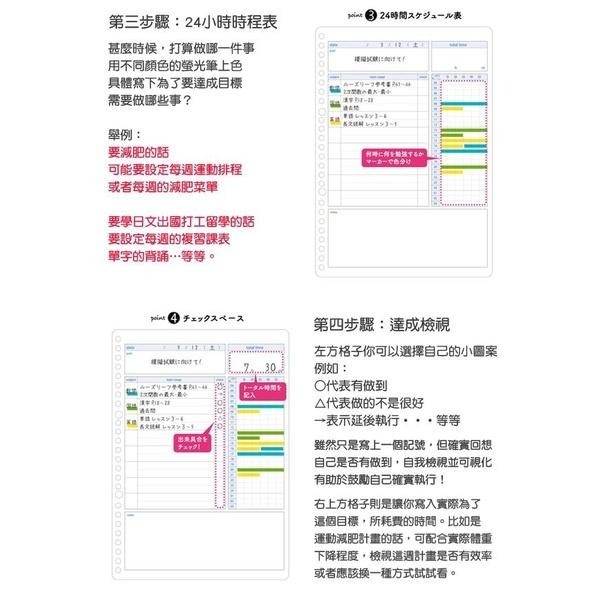【King PLAZA】KOKUYO 國譽 Campus B5 活頁 26孔 每日計畫罫 時間軸 藍/粉/綠/黃 30頁-細節圖4