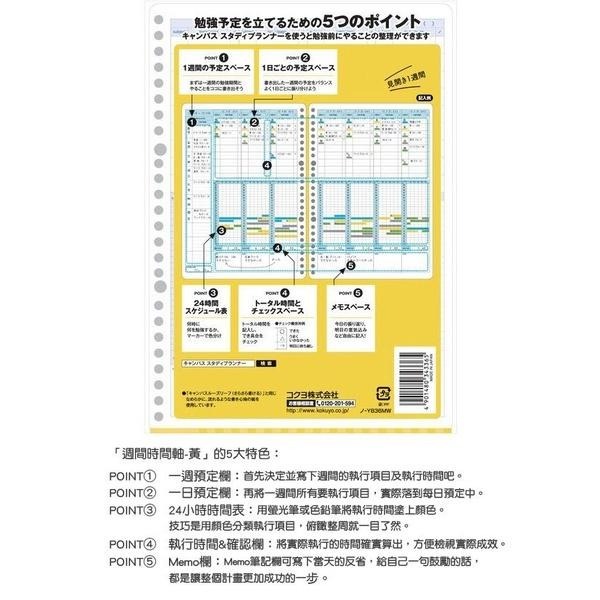 【King PLAZA】KOKUYO 國譽 Campus B5 活頁 26孔 每日計畫罫 時間軸 藍/粉/綠/黃 30頁-細節圖9