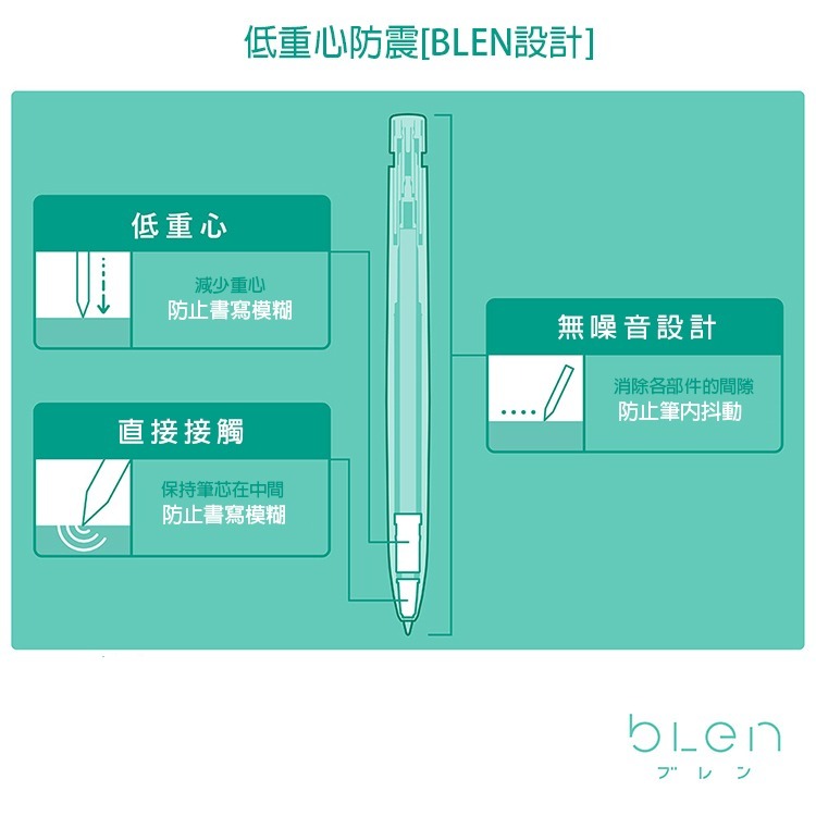 【King PLAZA】ZEBRA 斑馬 BLEN 0.5 0.7 防震 低重心 中油筆 文具賞-細節圖6