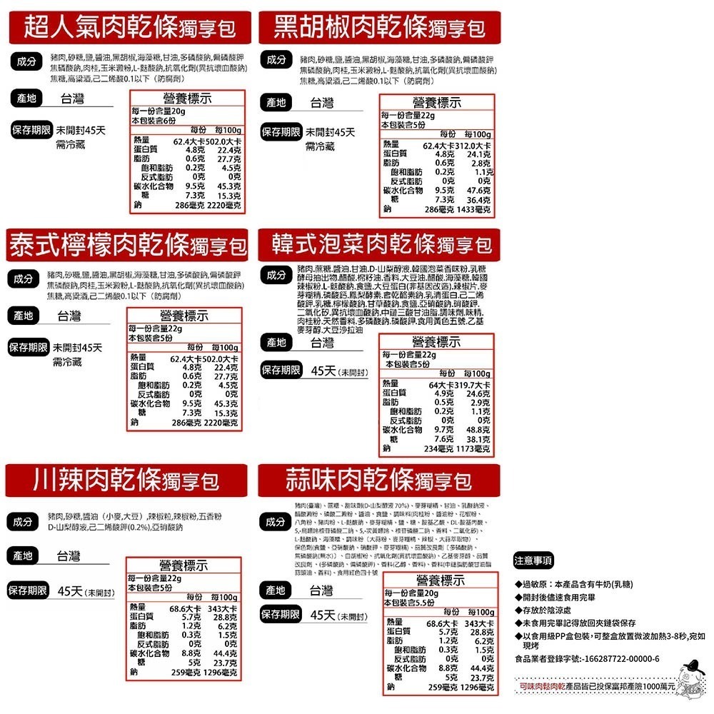 超人氣肉乾條 獨享包/肉干/條子肉乾/筷子肉乾/肉乾推薦/零食/美食/伴手禮【可味肉乾】-細節圖11
