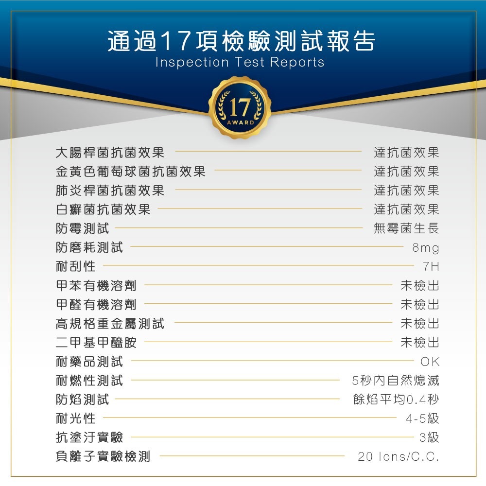 抗菌防焰吸音耐磨巧拼地墊/巧拼墊-0.25坪-(8色)-細節圖10