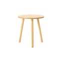 日系圓桌邊桌茶几/寬40cm-(3色)-規格圖2