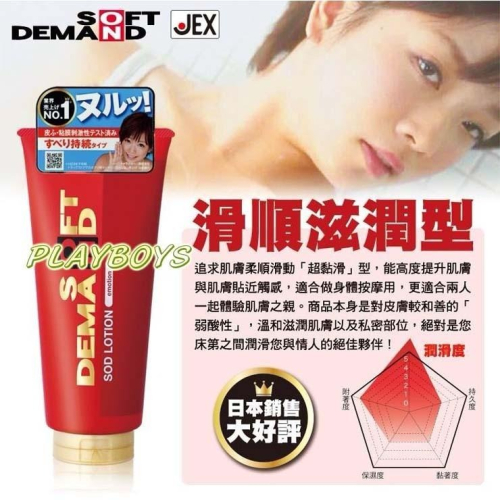 日本JEX-SOD水性潤滑液(滑順滋潤型)