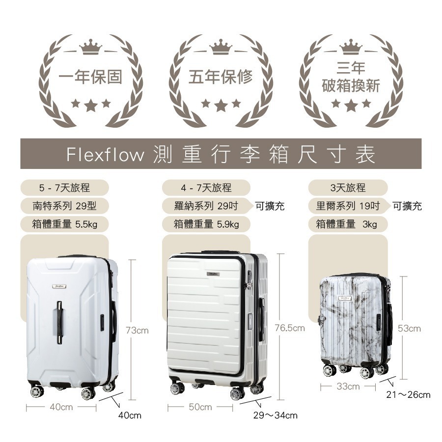 ✨領券再享折扣 ✨ Flexflow 前開式 行李箱 智能測重19吋 29吋行李箱 防爆拉鍊 戰車 百夫長 羅納 里爾-細節圖3
