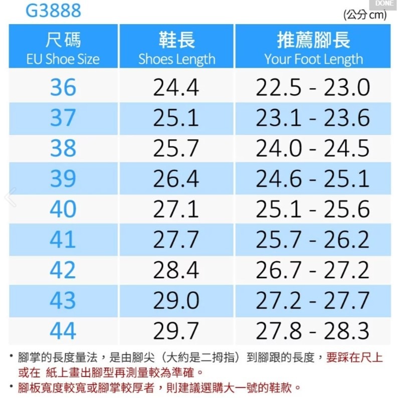 幸運草樂園  歐霸 GP 三帆系列 時尚休閒涼鞋 情侶親子系列 磁扣設計 涼拖兩用鞋 涼鞋 G3888-20 藍色-細節圖5