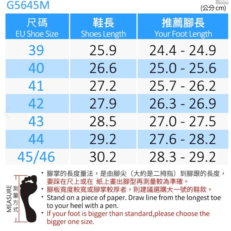 幸運草樂園 歐霸 GP  防水透氣機能柏肯 人字拖 海灘鞋 夾腳拖 夾腳拖鞋 GP拖鞋 柏肯防水拖鞋 A5645M-73-細節圖5