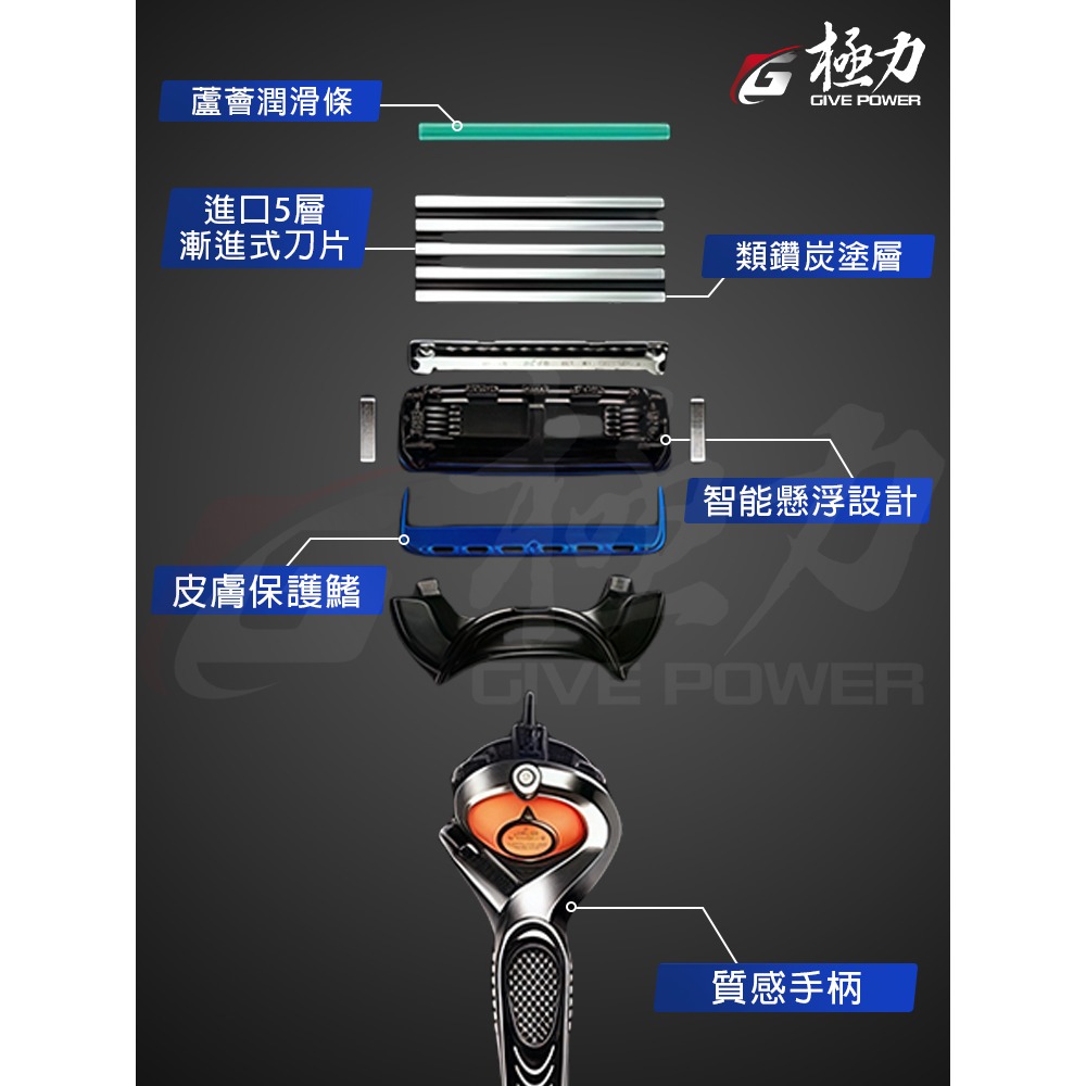 幸運草樂園 五層刀頭 刮鬍刀 刮刀 適用於吉利鋒隱5 通用刮鬍刀刀片/鋒隱 5 兼容剃須刀刀片 男士刮鬍刀 剃鬚刀-細節圖8