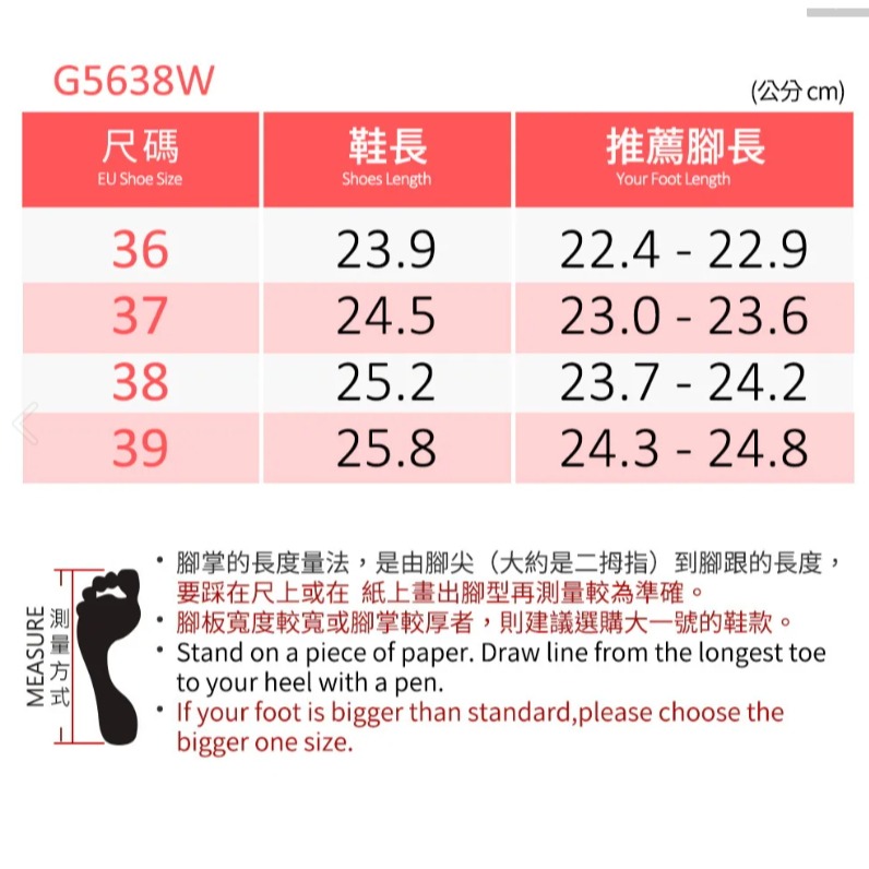 幸運草樂園 歐霸 GP 輕量 潮流 人字拖鞋 人字拖 海灘鞋 夾腳拖 夾腳拖鞋 GP拖鞋 綠色 啟蒙 G5638W-10-細節圖5