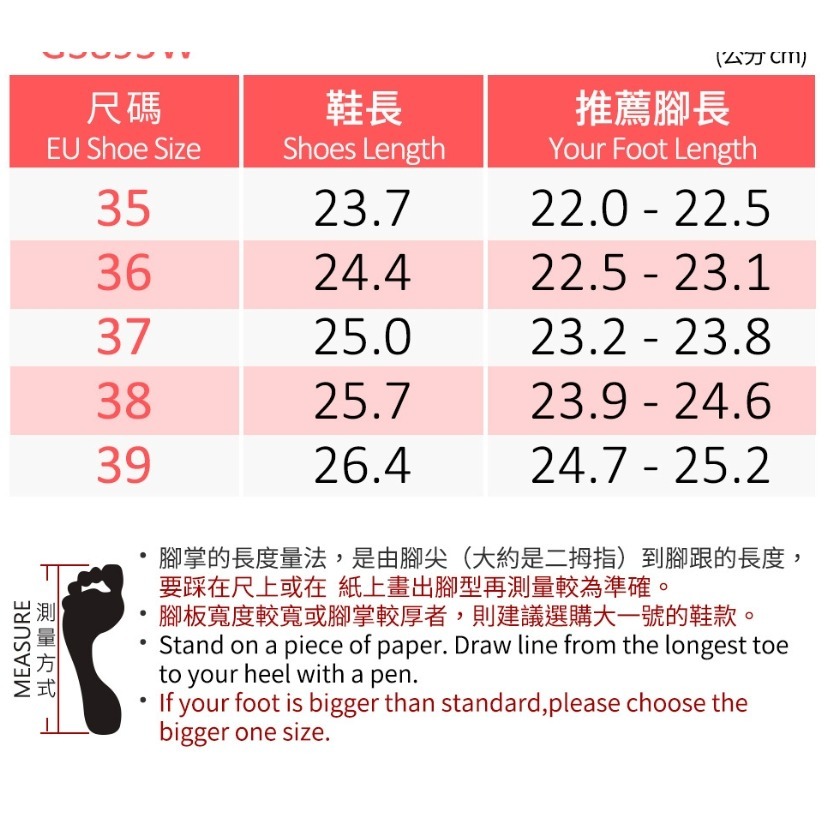 幸運草樂園 零碼出清特價 GP  原價1150 特價 護趾包頭涼鞋 涼鞋 磁扣設計 穿脫方便 G7668W-23 涼鞋-細節圖4