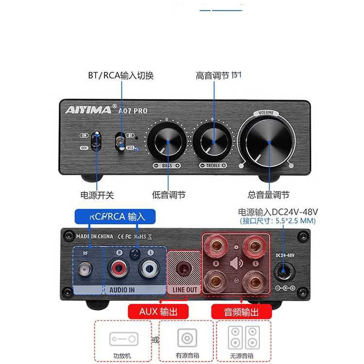 綜合擴大機 2聲道/2.1 現貨 Aiyima A07 Pro  150w*2 36v電源 D類 高傳真 Hi-Fi-細節圖3