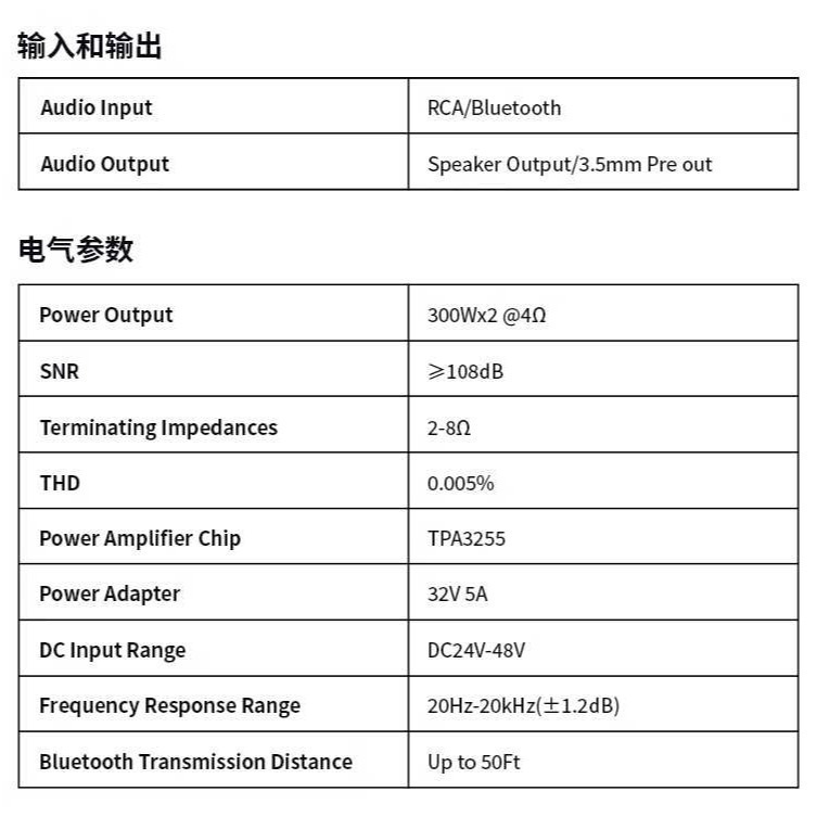 綜合擴大機 美型 2聲道/2.1 現貨 FOSI bt20a pro tpa3255晶片 150w*2  高傳真-細節圖6