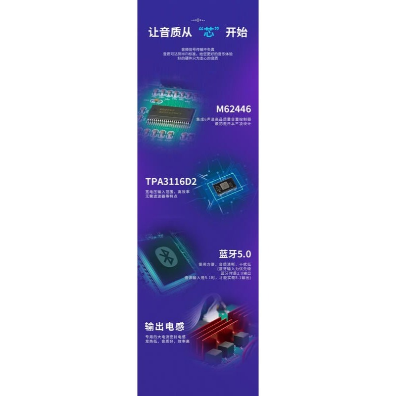 綜合 擴大機 5.1聲道 停產勿拍 遙控 D類 TPA3116 型號a600y 黑110-240V 6聲道獨立控制音量-細節圖5