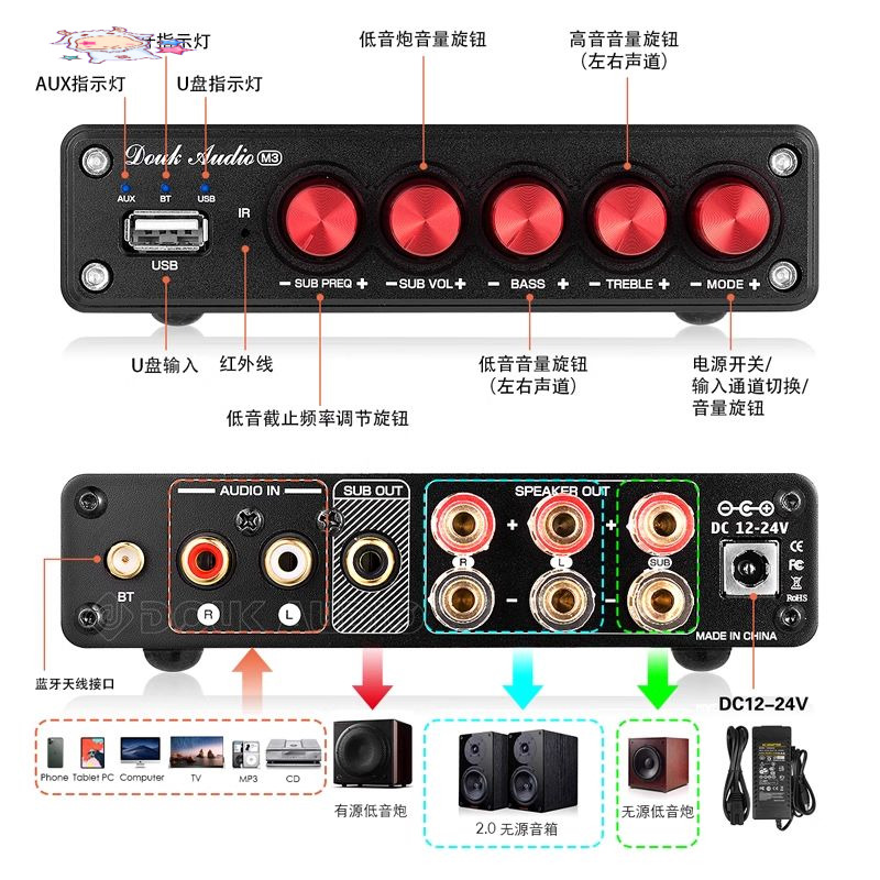 綜合 擴大機 2.1聲道 主動/被動重低皆可 現貨 D類 黑 Dauk M3 分頻點設定 高 hi-fi-細節圖4