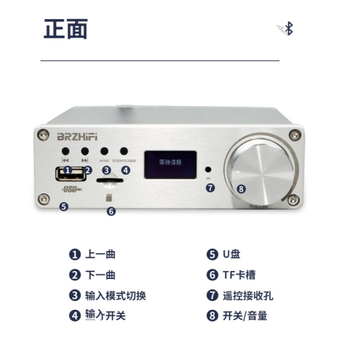 綜合 擴大機 遙控 微型 現貨 DAC解碼/音效卡/收音機2聲道 D類 3250晶片 USB/TF播放 130w (e