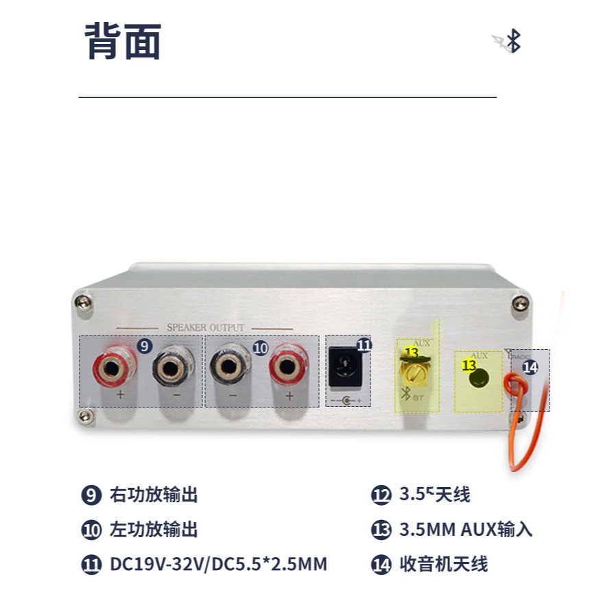 綜合 擴大機 遙控 微型 現貨 DAC解碼/音效卡/收音機2聲道 D類  3250晶片 USB/TF播放 130w (e-細節圖5