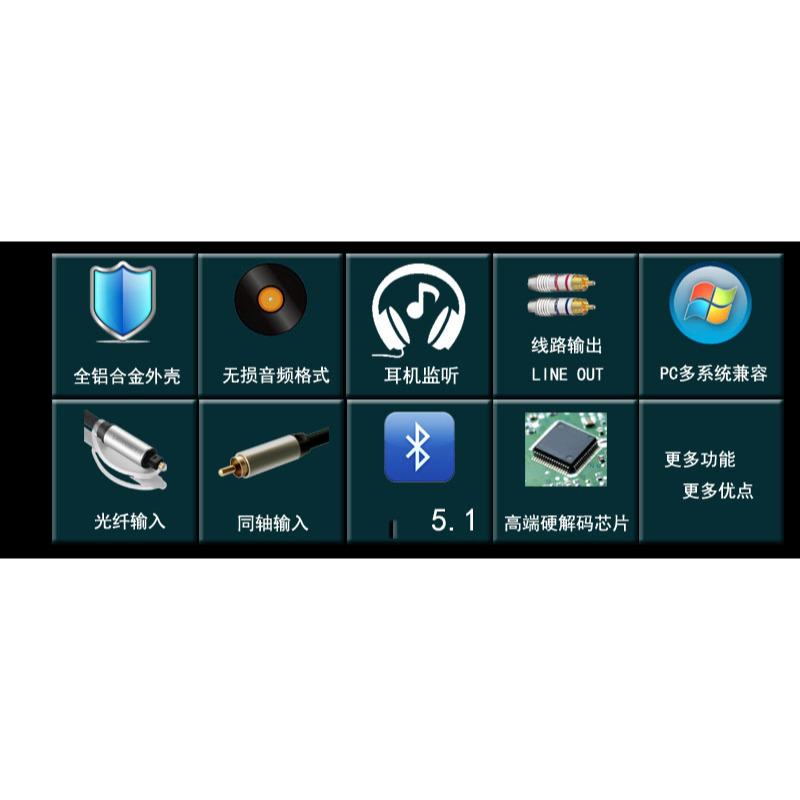 DAC解碼/耳擴(16-300歐)/音效卡 光纖/同軸/BT/usb輸入 現貨 ES9038 型號BTC60 qcc51-細節圖4