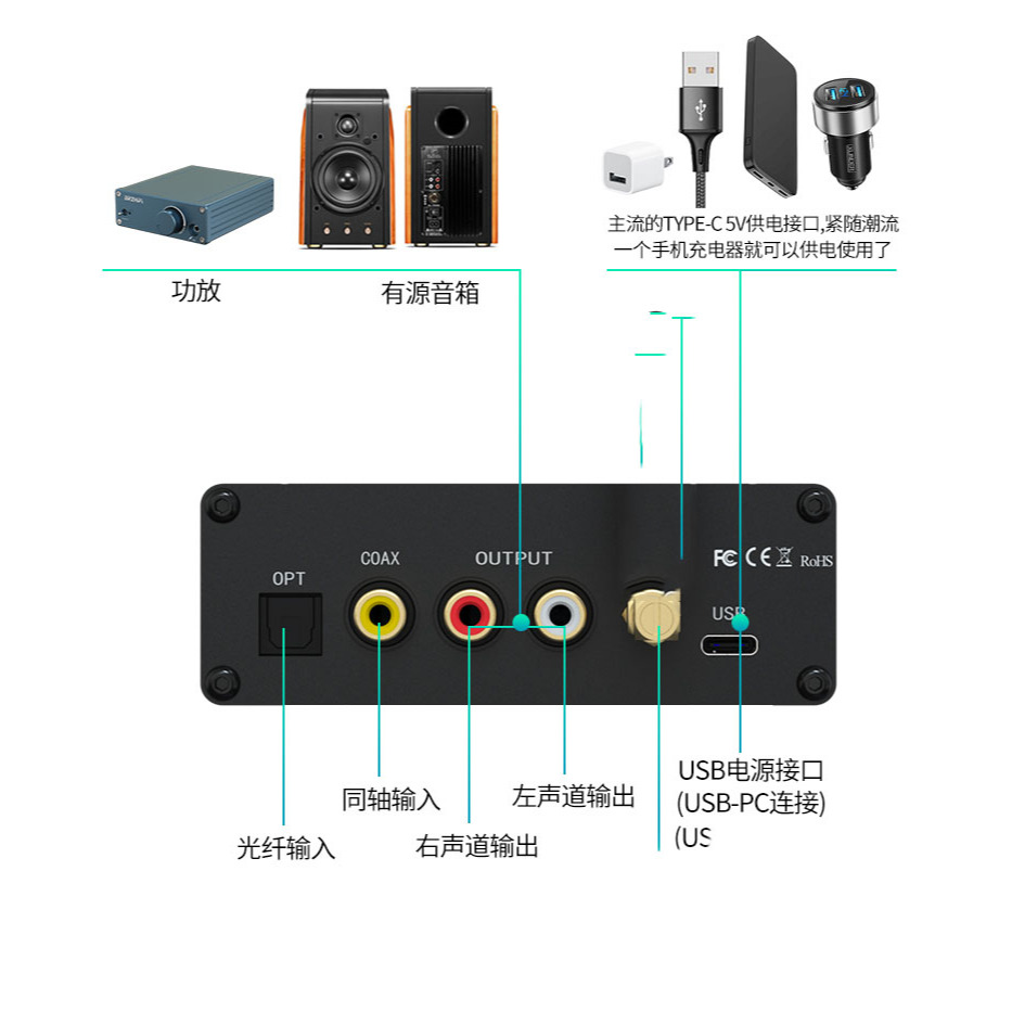 DAC解碼/耳擴(16-300歐)/音效卡 光纖/同軸/BT/usb輸入 現貨 ES9038 型號BTC60 qcc51-細節圖5