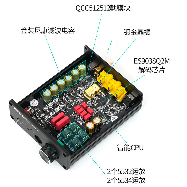 DAC解碼/耳擴(16-300歐)/音效卡 光纖/同軸/BT/usb輸入 現貨 ES9038 型號BTC60 qcc51-細節圖8