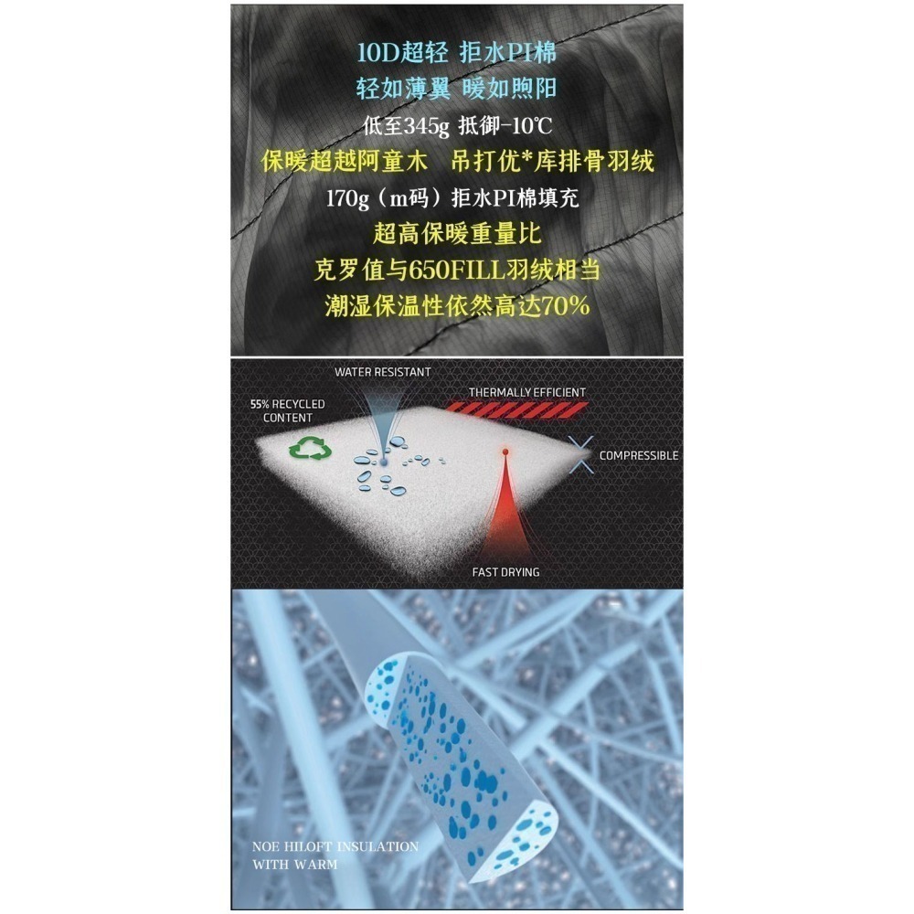 外套 鋪棉 男 Primaloft 化纖 科技羽絨 YKK 重 340克 防潑水-細節圖5
