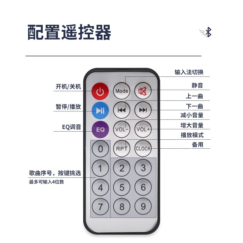 綜合 擴大機 遙控 微型 現貨 DAC解碼/音效卡/收音機2聲道 D類  3250晶片 USB/TF播放 BT 130w-細節圖2