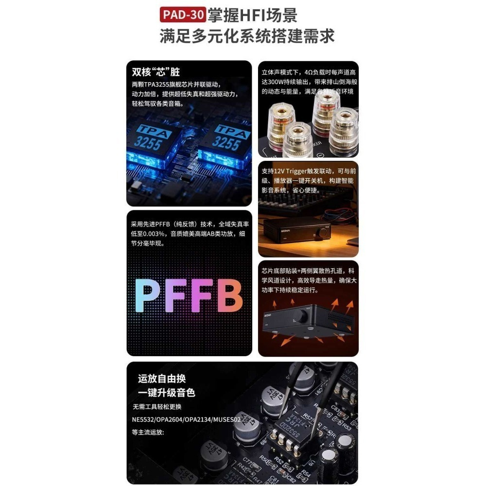 後級 擴大機 現貨 雙核3255 +48v10a電源 實測11瓦 PFFB 600w*2 (4歐姆) 推力 高傳真-細節圖3