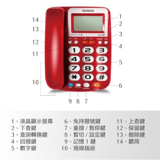 ALT-891 愛華 AIWA 超大字鍵助聽有線電話-細節圖8