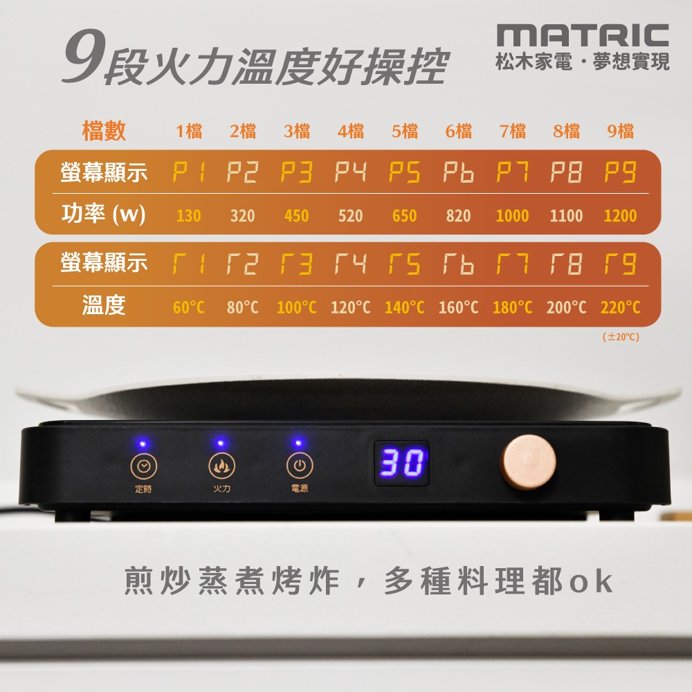 MG-IC1109GT 松木日式微晶IH電磁爐 (舒適的無火烹調環境)-細節圖3