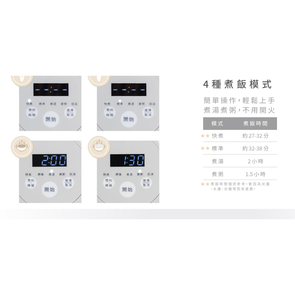 YS-5041RCM 元山 4人份厚釜微電腦電子鍋-細節圖6