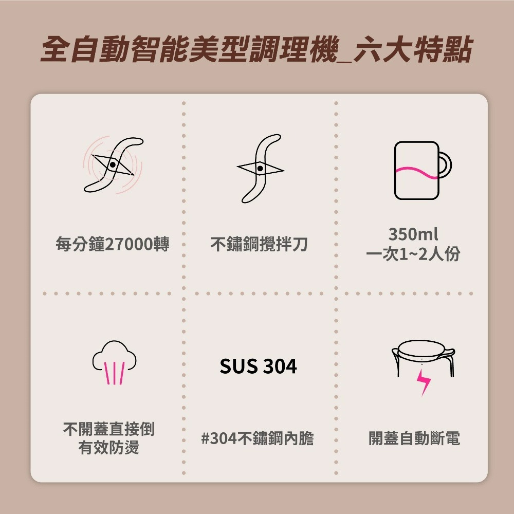 TM-SAM06B 湯姆盛THOMSON 全自動智能調理機 果汁機 豆漿機-細節圖6