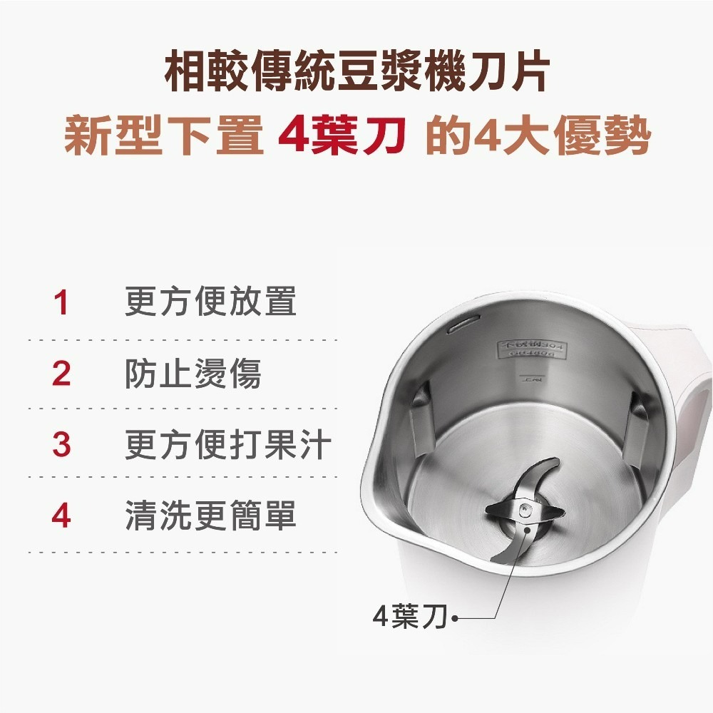 TM-SAM06B 湯姆盛THOMSON 全自動智能調理機 果汁機 豆漿機-細節圖7