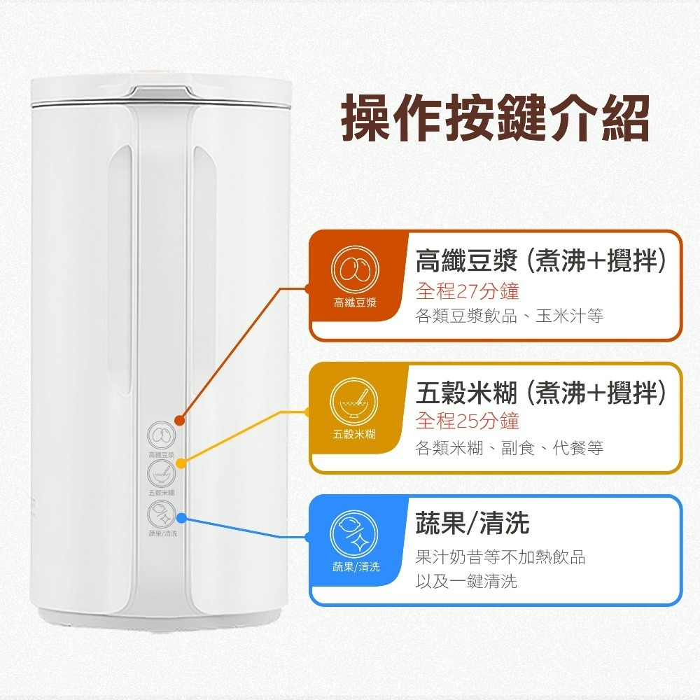 TM-SAM06B 湯姆盛THOMSON 全自動智能調理機 果汁機 豆漿機-細節圖9