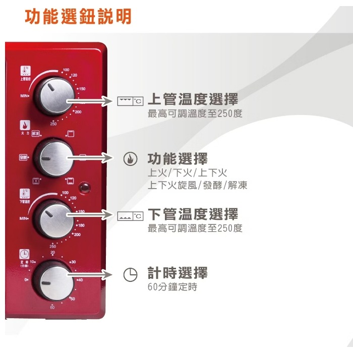 TM-SAT10 湯姆盛 THOMSON 30公升三溫控旋風烤箱 烹飪教室選用機種-細節圖7