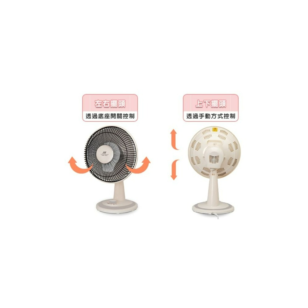 SH-6028R  尚朋堂 30cm碳素擺頭電暖器-細節圖6