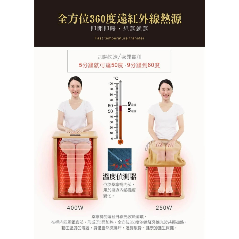 BY010079 (免運)魔力家知足常熱遠紅外線原木桑拿桶-尊榮版大型-細節圖10