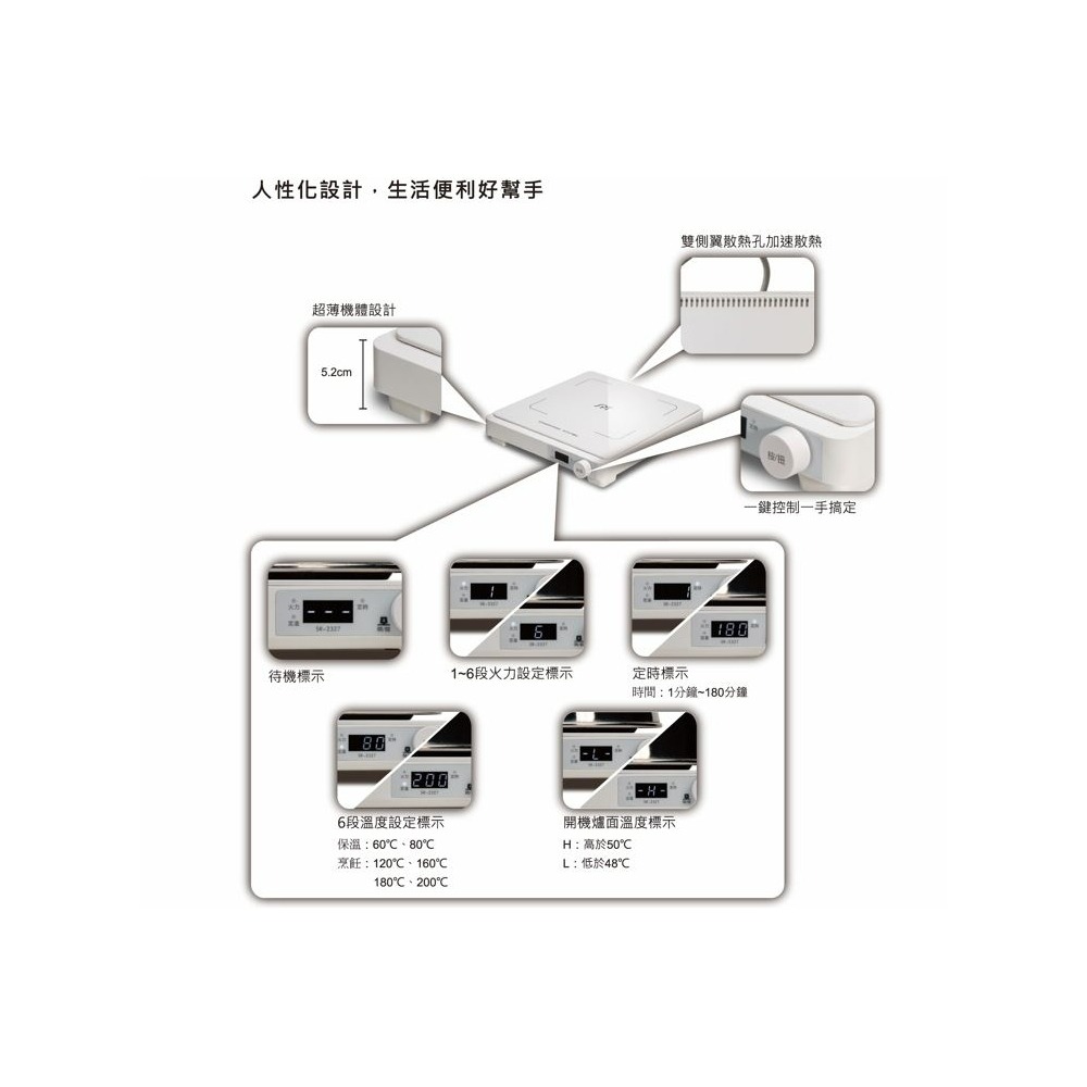SR-2327  尚朋堂IH超薄變頻電磁爐 1300W-細節圖5