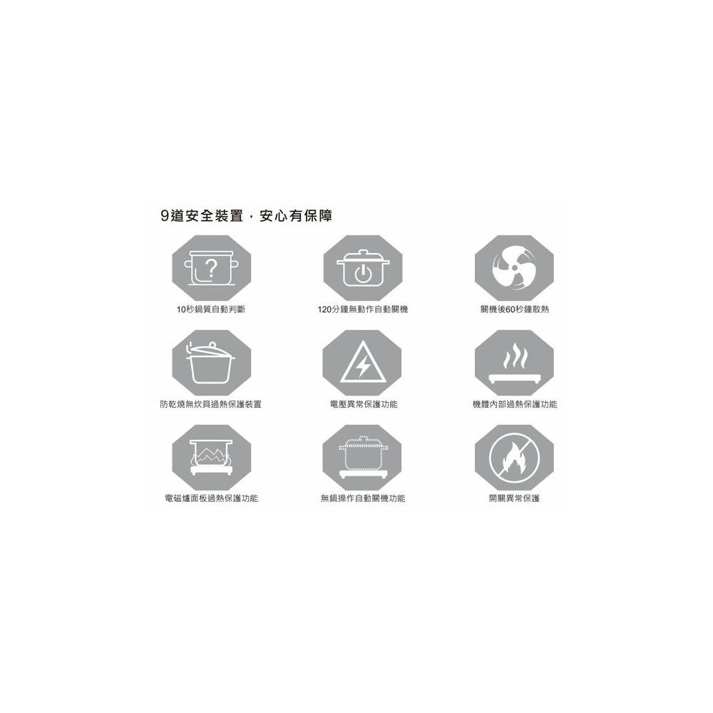 SR-2327  尚朋堂IH超薄變頻電磁爐 1300W-細節圖7