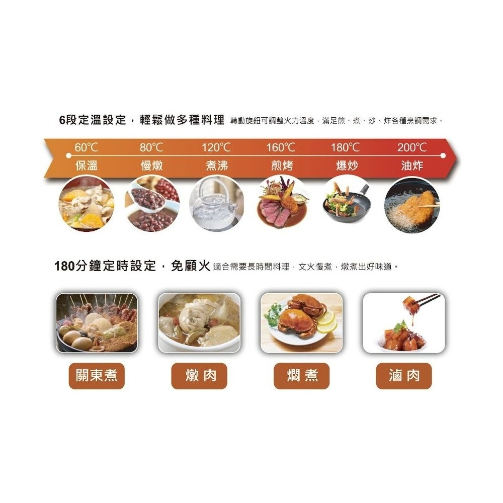 SR-2328 尚朋堂IH超薄變頻電磁爐 1300W-細節圖7