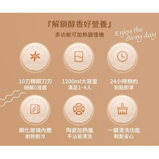 SG-358JU 松井 SONGEN 日系美廚多功能蔬果破壁冷熱調理豆漿機/破壁機/果汁機/快煮壺/輔食機-細節圖3