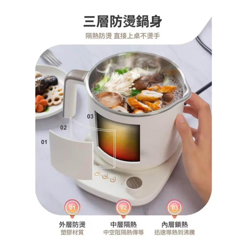 BY011029 魔力家 M29 保溫分離式快煮鍋1.7L【MOLIJIA 】-細節圖4